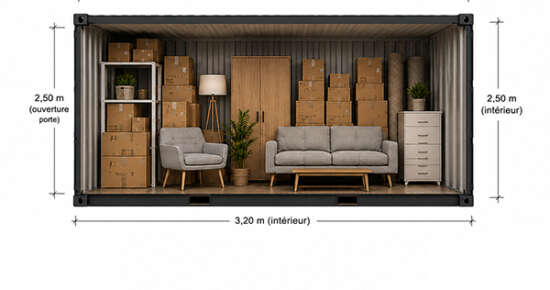 SP Solution Stockage